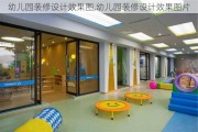 幼儿园装修设计效果图,幼儿园装修设计效果图片