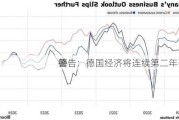 德
警告：德国经济将连续第二年萎缩