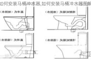 如何安装马桶冲水器,如何安装马桶冲水器图解