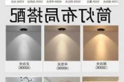 筒灯瓦数如何选择,客厅10个筒灯一般用多少瓦