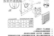 卫生间排气扇拆卸方法,卫生间排气扇拆卸方法图解