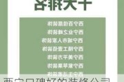 西宁口碑好的装修公司,西宁口碑好的装修公司推荐