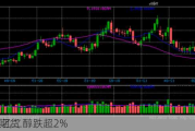 国内期货
收盘 乙二醇跌超2%