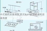 中式烟机安装高度,欧式&中式烟机安装高度