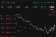 中概股大涨！这家面包连锁涨了387%