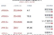 华为算力概念盘中拉升，金财互联涨6.34%