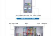 电表箱尺寸带计量,电表箱尺寸带计量器吗