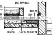 屋面隔热实况图,屋面隔热实况图怎么画