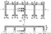 框架剪力墙结构计算简图,框架剪力墙结构计算简图为铰接还是刚接