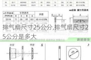 排气扇尺寸25公分,排气扇尺寸25公分是多大