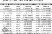 金德管有几种,金德管有几种颜色几种型号