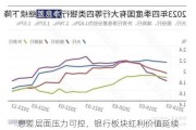 息差层面压力可控，银行板块红利价值延续