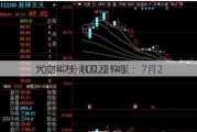 大立科技（002214）：7月2
10时47分触及涨停板