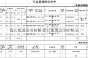 窗式恒温空调价格,窗式恒温空调价格表