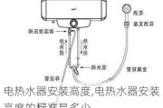 电热水器安装高度,电热水器安装高度的标准是多少