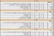 哈尔滨装饰公司报价,哈尔滨装饰公司报价查询