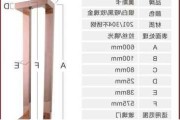 门把手高度都一样吗,门把手得高度是多少