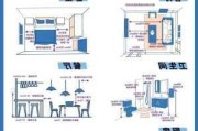 家装空间面积要求,家装空间面积要求标准