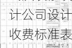 武汉装修设计公司设计收费标准,武汉装修设计公司设计收费标准表