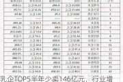 乳企TOP5半年少卖146亿元，行业增长需要新的打开方式