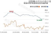 5月25
辽宁锦州花生价格行情