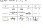 砌块尺寸240mm,砌块尺寸240