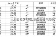 地面瓷砖规格,地面瓷砖规格尺寸大全