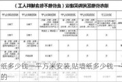 贴墙纸多少钱一平方米安装,贴墙纸多少钱一平方米安装的