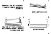 如何选择空调挡风板,如何选择空调挡风板尺寸