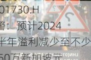 LHN(01730.HK)盈警：预计2024年上半年溢利减少至不少于1450万新加坡元