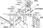 门锁结构图,门锁结构图解 拆卸