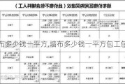 墙布多少钱一平方,墙布多少钱一平方包工包料