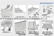 复合地板安装教程,复合地板安装教程视频大全