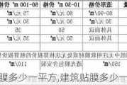 建筑贴膜多少一平方,建筑贴膜多少一平方米