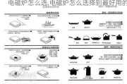 电磁炉怎么选,电磁炉怎么选择到最好用的