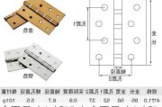 合页尺寸4寸和5寸,合页尺寸4寸和5寸哪个大