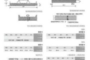 矿棉板尺寸600跟595通用吗,矿棉板尺寸593和600