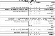 刷墙多少钱一平米?,室内刷墙多少钱一平米