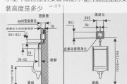 小便斗感应器的安装高度,小便斗感应器的安装高度是多少