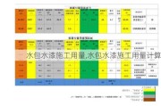 水包水漆施工用量,水包水漆施工用量计算