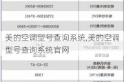 美的空调型号查询系统,美的空调型号查询系统官网