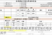 索菲亚定制价格实惠吗?,索菲亚定制价格实惠吗知乎