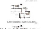 新古典主义建筑代表作,新古典主义建筑代表作解析