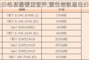 复合地板价格表最便宜室外,复合地板最低价格