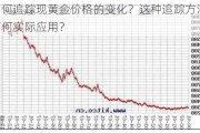 如何追踪现黄金价格的变化？这种追踪方法有何实际应用？