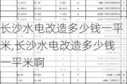 长沙水电改造多少钱一平米,长沙水电改造多少钱一平米啊