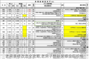 老房装修改造全攻略,老房子翻新装修全包价格