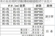 青石板规格尺寸表,青石板规格尺寸表图片