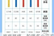 家庭装修一般用多少平方的线,家庭装修一般用多少平方的线合适