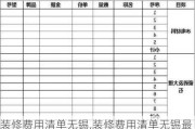 装修费用清单无锡,装修费用清单无锡最新